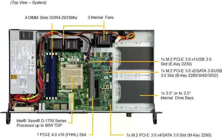 Image du produit Supermicro SuperServer SYS-510D-4C-FN6P