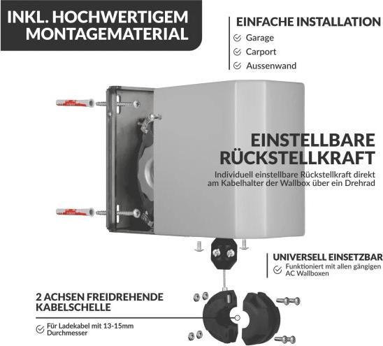 Produktbild Clean Charge Kabelhalter