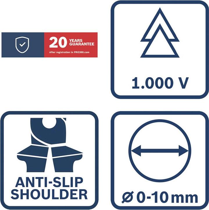 Produktbild Bosch Professional Combo Kit VDE Zangen-Set, 4-tlg (325 mm)