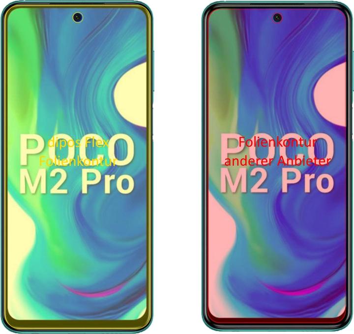Actual product image Dipos Screen Protector Full-Cover 3D (2 pcs., Xiaomi Poco M2 Pro)