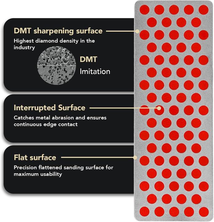 Produktbild DMT Simple-Sharp