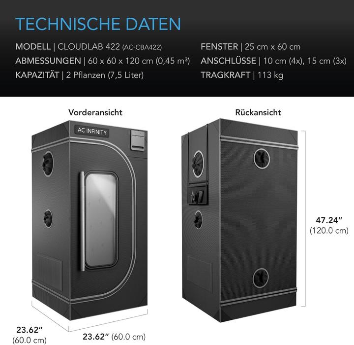 Produktbild AC Infinity Cloudlab 422
