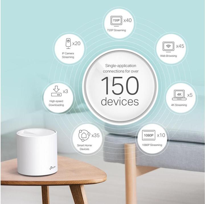 Produktbild TP-Link Deco X60 (2-pack)