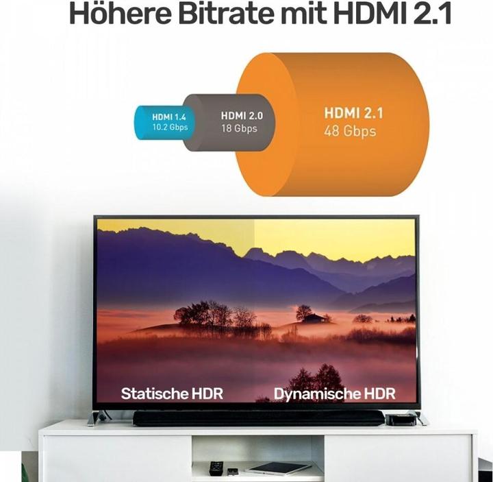 Produktbild Unitek HDMI – HDMI (3 m, HDMI, 2.1)