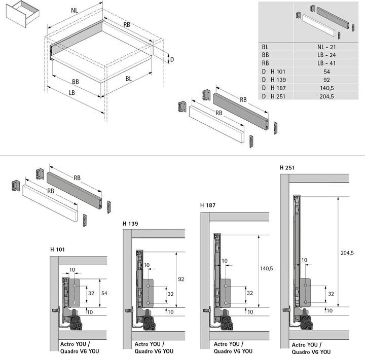 Produktbild Hettich Rückwandprofil zum Selbstablängen AvanTech YOU, Systemhöhe 101