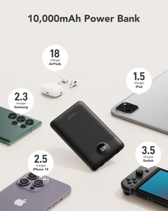 Actual product image Veger C11 VG-W1170 PowerBank 10000mAh smallest PD20W with cables bulit-in (10000 mAh, 22.50 W, 38.50 Wh)