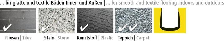 Actual product image Fix-o-moll Pipe cap (Tube caps, 4 pcs.)