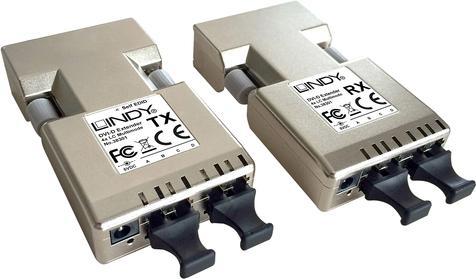 Produktbild Lindy HDMI Matrix