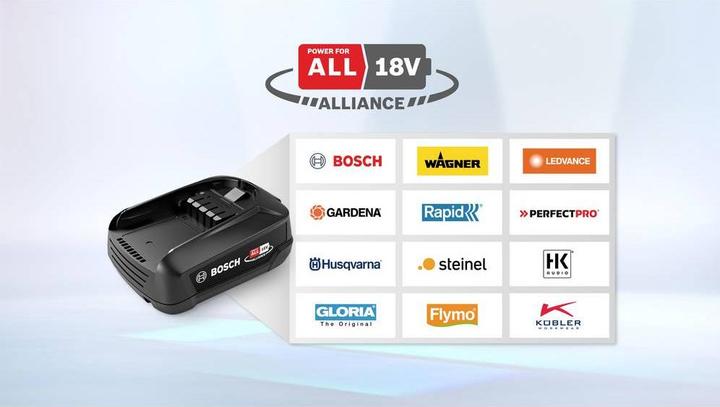 Produktbild Bosch Home & Garden Unlimited (18 V)