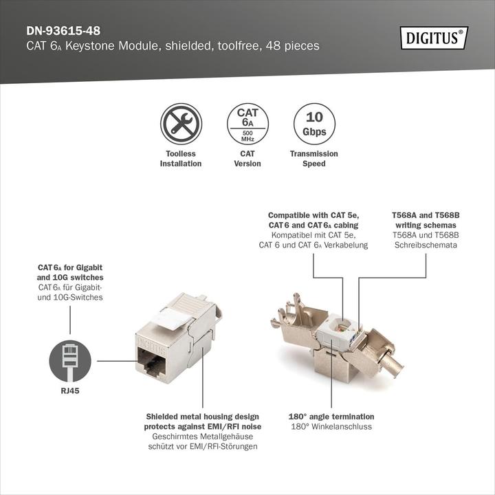 Actual product image Digitus CAT 6A Keystone Jack, shielded, 48 pcs. tool-free connection (Keystone module)