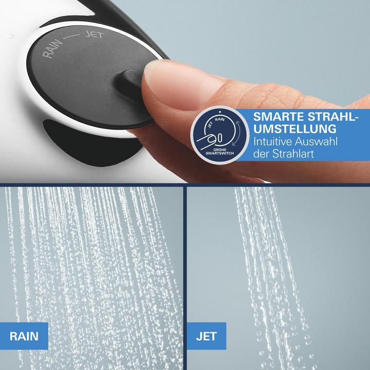 Image du produit Grohe Vitalio Start 250