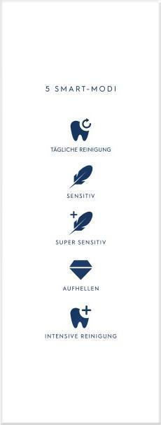 Produktbild Oral-B iO Series 5