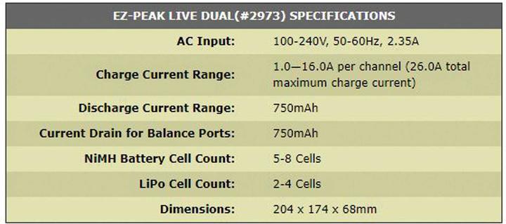 Actual product image Traxxas LIVE EZ-Dual Plus Charger 2973G + 2x 4S Lipo 6700mAh 2890X EU version / 8S