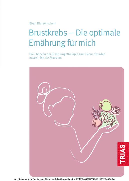 Produktbild Brustkrebs - Die optimale Ernährung für mich (Deutsch, Birgit Blumenschein, 2023)