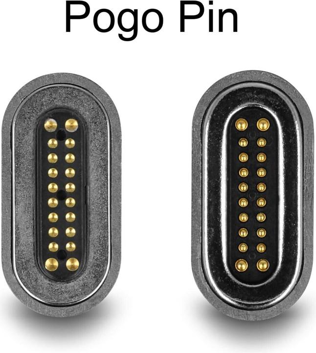 Produktbild Delock HDMI Adapter Stecker zu Buchse 8K 60 Hz magnetisch (HDMI, 8 cm)