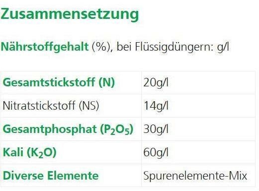 Valori nutrizionali e ingredienti Hauert Concime liquido (0.27 kg, 0.25 l)