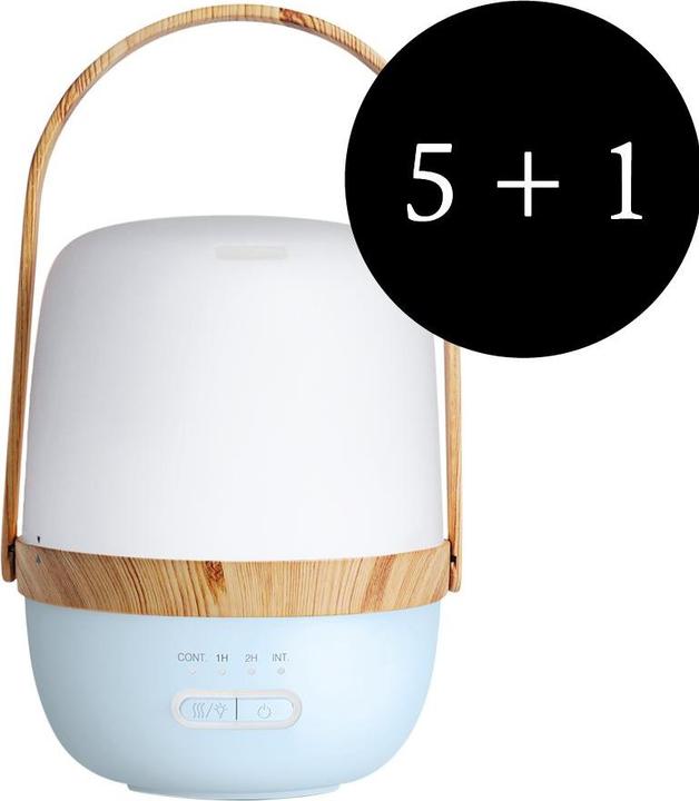 Farfalla Aroma Vernebler