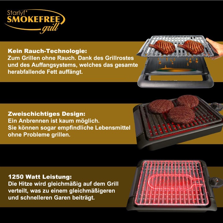 Actual product image Starlyf Smokefree Grill