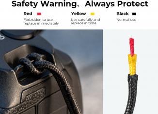 Immagine prodotto K&F Concept Larghezza 32 mmCinturino da collo Urban Wander 01 (blu) (Cintura collo)