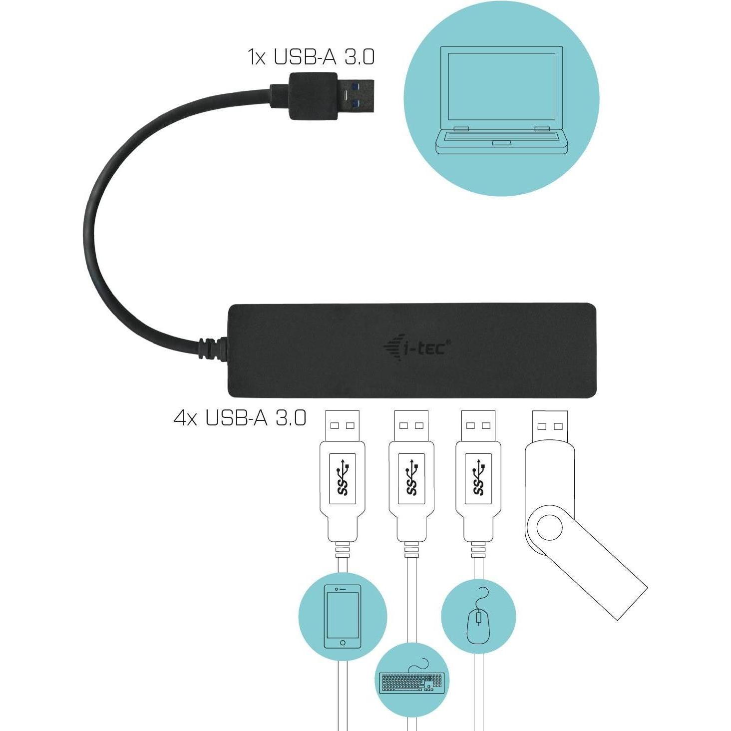 Thumbnail - i-tec U3HUB404 (USB-A, 4 Ports), Dockingstation + USB Hub, Schwarz