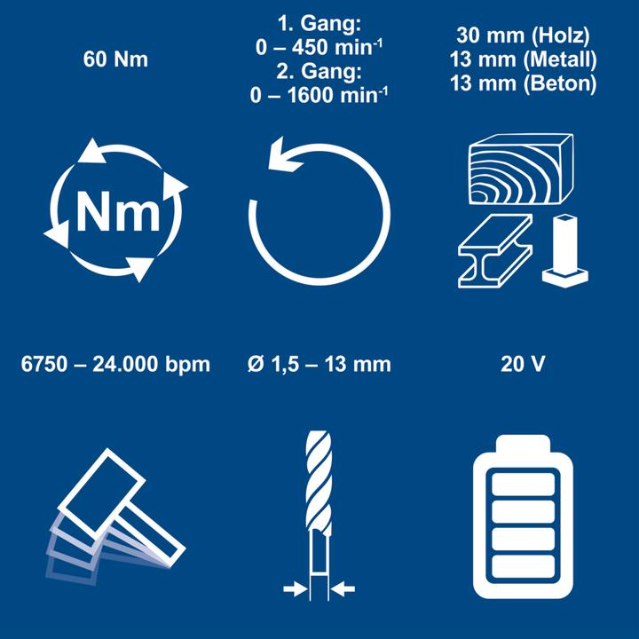 Produktbild Scheppach Akku-Schlagbohrschrauber BC-CD60-X (DIY) (Schlagbohrschrauber)