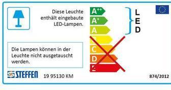 Energy Label Steffen Worklight (2400 lm)