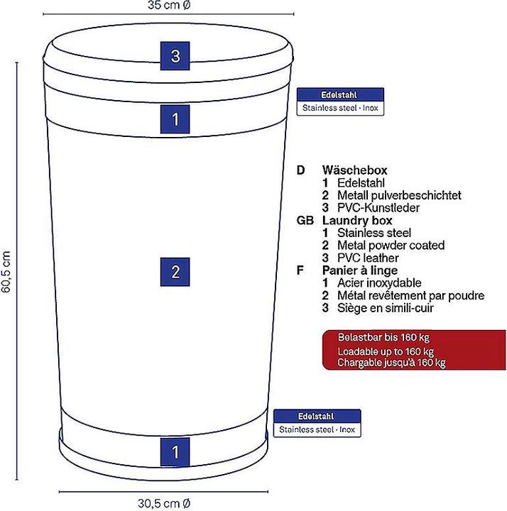 Actual product image Kela Sevilla (56 l)