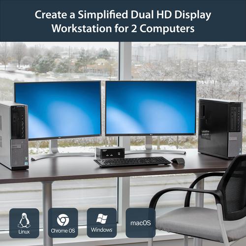 Image du produit StarTech Commutateur KVM USB à 2 ports à double affichage