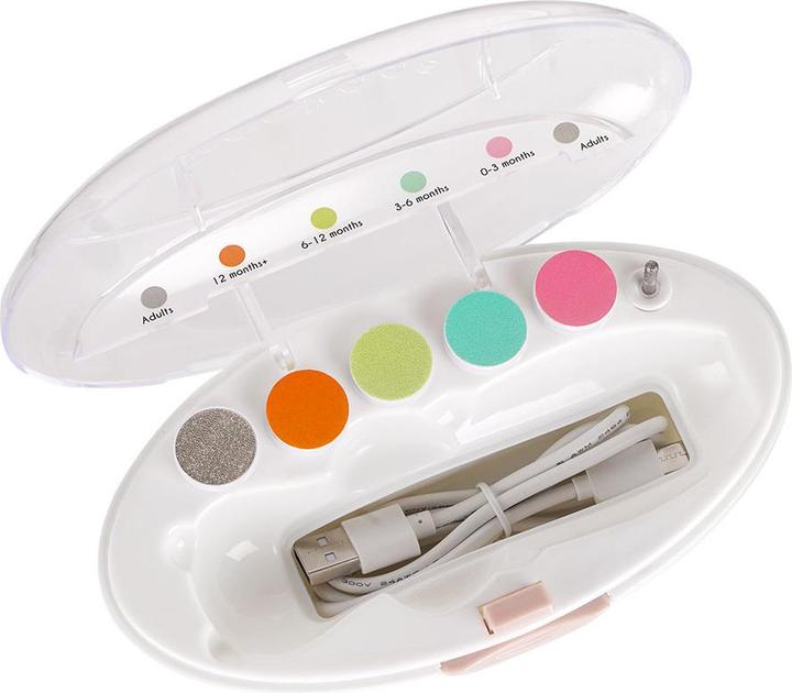 Actual product image Haakaa Happy Bear