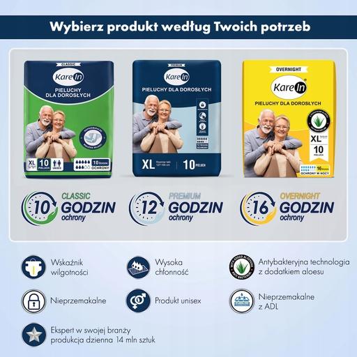 Actual product image KareIn Overnight (Size XL, Pack, 1 Piece)