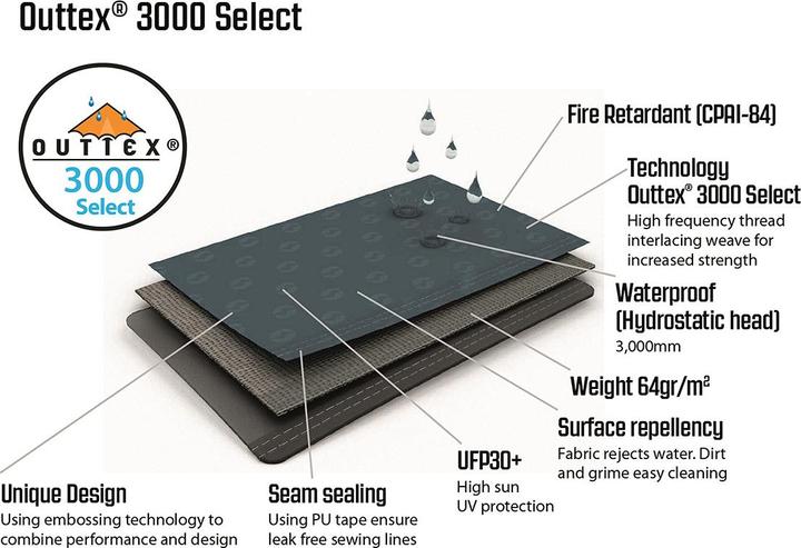 Immagine prodotto Outwell Cloud 4 (Tenda a cupola, 6.30 kg, 4 persone)