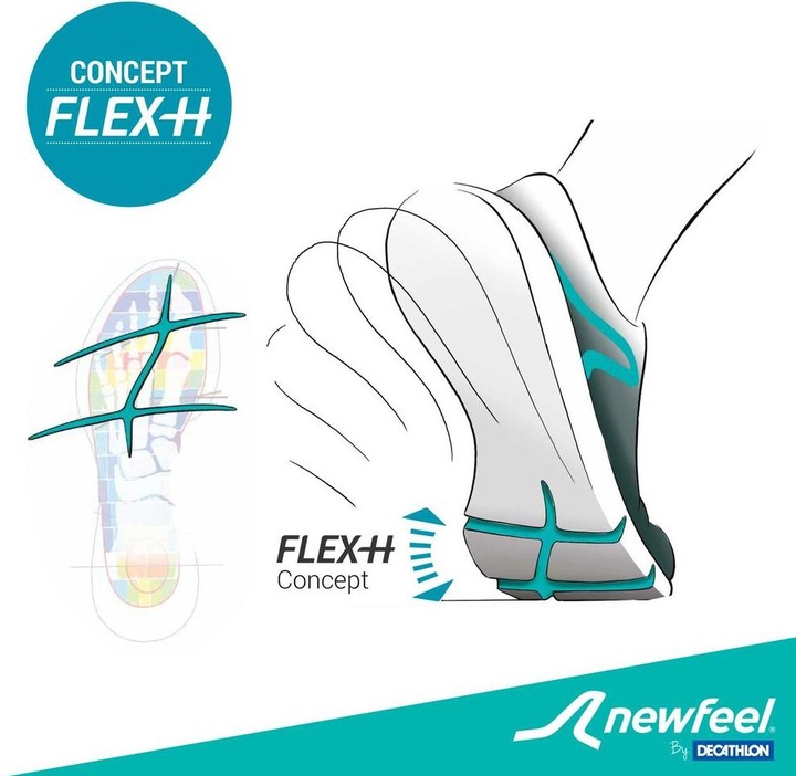 Actual product image Newfeel PW 100 (34)