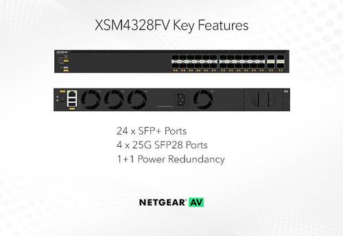 Produktbild Netgear M4350-24F4V (28 Ports)