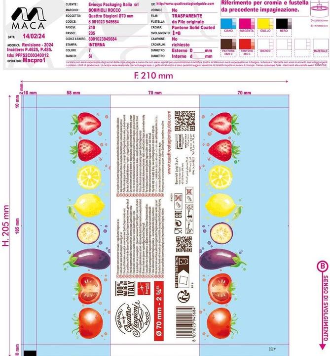 Produktbild Bormioli Rocco Quattro Stagioni (2 Stk.)