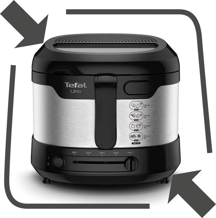 Actual product image Tefal Uno M