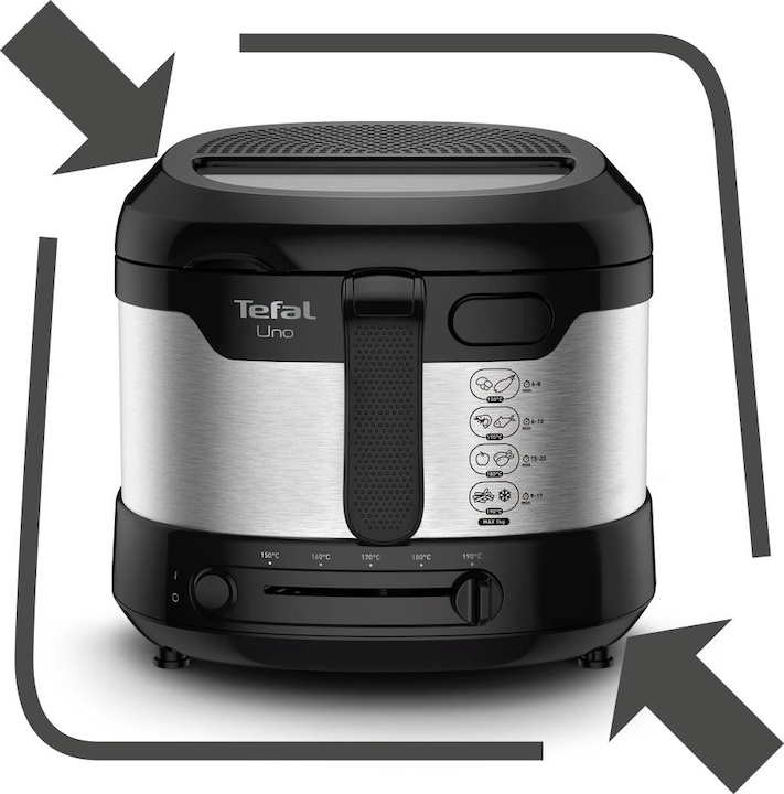 Actual product image Tefal Uno M