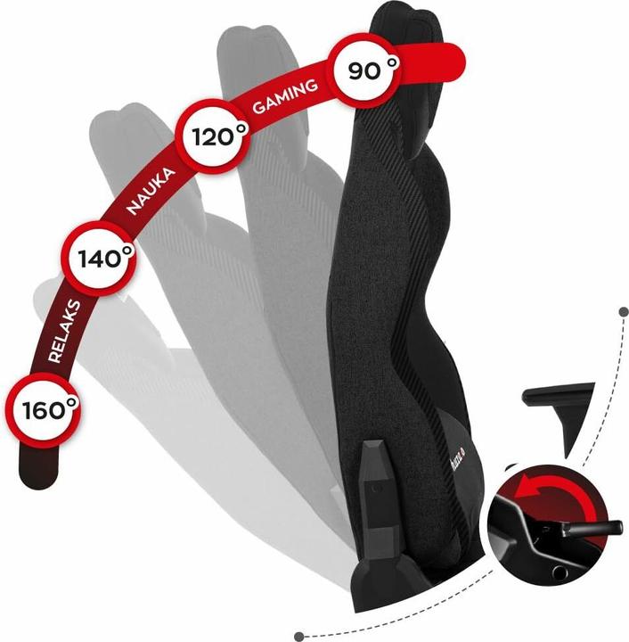 Image du produit Huzaro Fotel gamingowy Force 7.9 Black Mesh