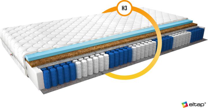 Produktbild ELTAP Anella Medicott Silver (90 x 200 cm, Federkern, Schaumstoffkern)