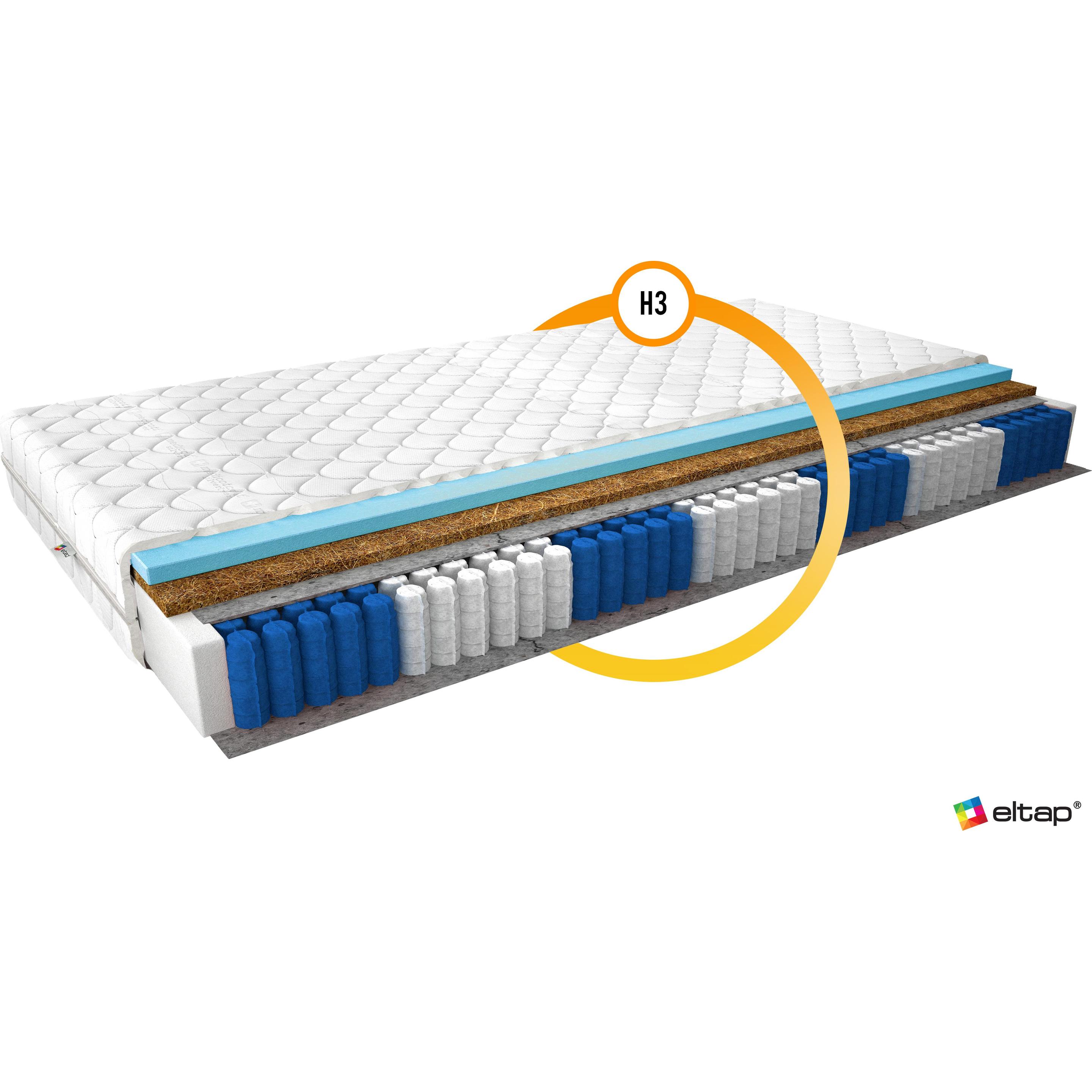 Thumbnail - ELTAP, Matratze, Anella Medicott Silver (80 x 200 cm, Federkern, Schaumstoffkern)