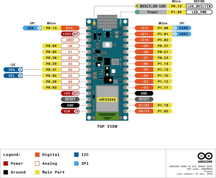 Image du produit Arduino Board Nano BLE Sense Rev2 With Headers Nano ARM® Cortex®-M4