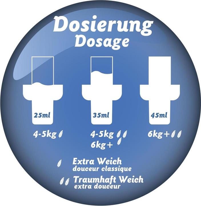 Produktbild Softlan Ultra Leinenblüten (40 Waschgänge)
