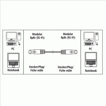 Actual product image Hama Network cable (STP, CAT5e, 1.50 m)