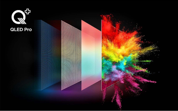 Immagine prodotto TCL 55C765 (55", QLED, 4K, 2024)
