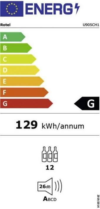 Energie-Label Rotel U905CH1