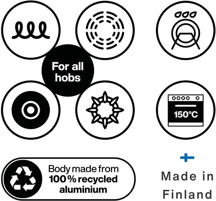 Immagine prodotto Fiskars CREA 1075526 (22 cm, Pentola, Alluminio)