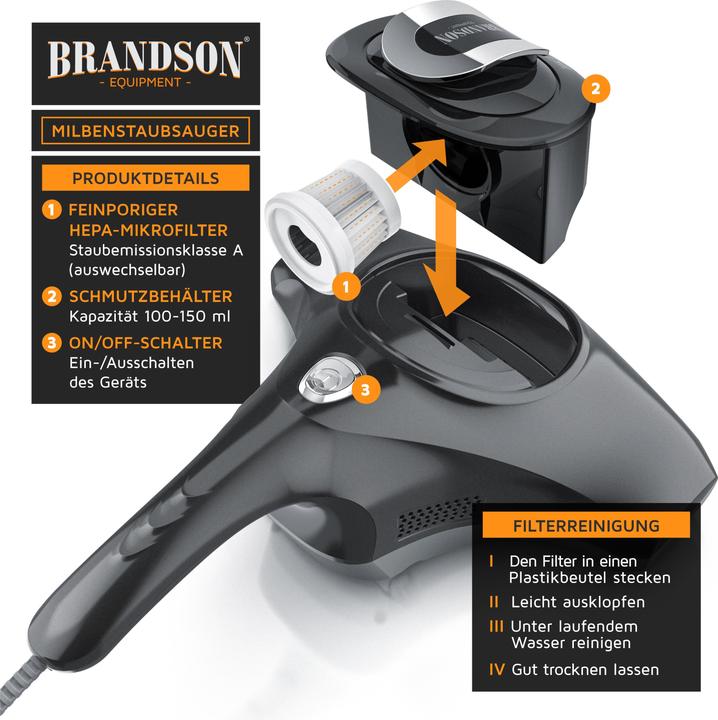 Produktbild Brandson Ersatzfilter für Milbenstaubsauger Matratzenreinigungsgerät 307708 & 303598, HEPA, Emissionsklasse A