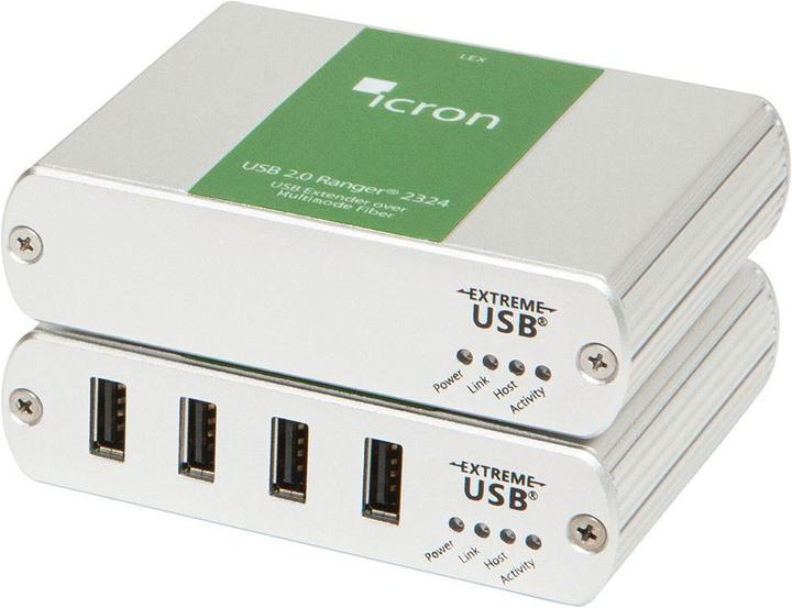 Icron Ranger 2324