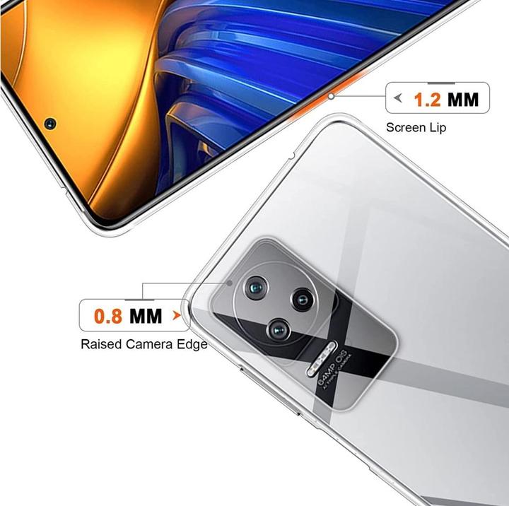 Actual product image Screenguard Xiaomi Poco F4 Flexible TPU Clear Case (Xiaomi Poco F4)