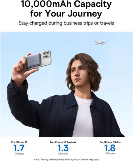 Immagine prodotto Baseus PicoGo AM41 Ultra-Slim Qi2 Power Bank 10000mAh 27W (10000 mAh, 27 W)