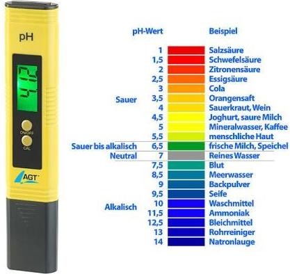 Productafbeelding AGT PH-waarde tester (LR44)